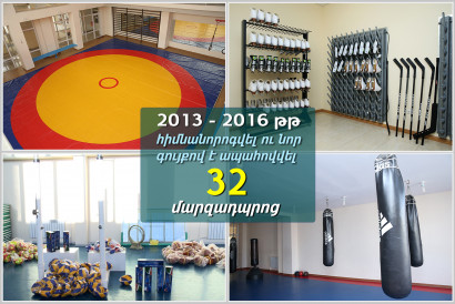 2013-2016 թթ հիմնանորոգվել ու նոր գույքով է ապահովվել համայնքային ենթակայության 32 մարզադպրոց