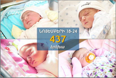 Նոյեմբերի 18-24-ը մայրաքաղաքում ծնվել է 437 երեխա՝ 243 տղա, 194 աղջիկ