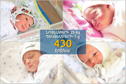 Նոյեմբերի 25-ից դեկտեմբերի 1-ը մայրաքաղաքի ծննդատներում ծնվել է եկել 430 երեխա