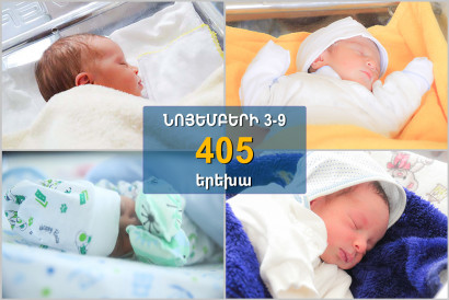 Նոյեմբերի 3-9-ը մայրաքաղաքում ծնվել է 405 երեխա