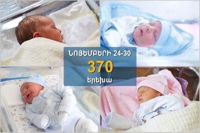 Նոյեմբերի 24-30-ը մայրաքաղաքում ծնվել է 370 երեխա