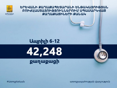 Համաբուժարանային բուժհաստատություններ է այցելել 42.248 քաղաքացի