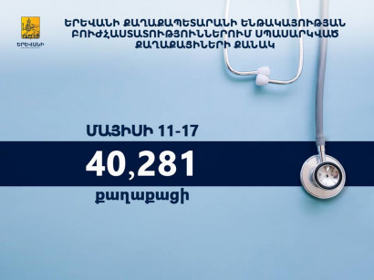 Համաբուժարանային բուժհաստատություններ է այցելել 40.281 քաղաքացի