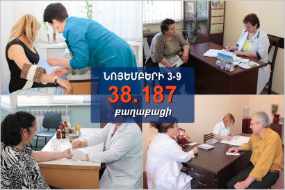 Համաբուժարանային բուժհաստատություններ է այցելել 38.187 քաղաքացի