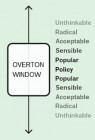 «Օվերտոնի պատուհան». կեղտոտ գաղափարների մաքրման տեխնոլոգիա (4)